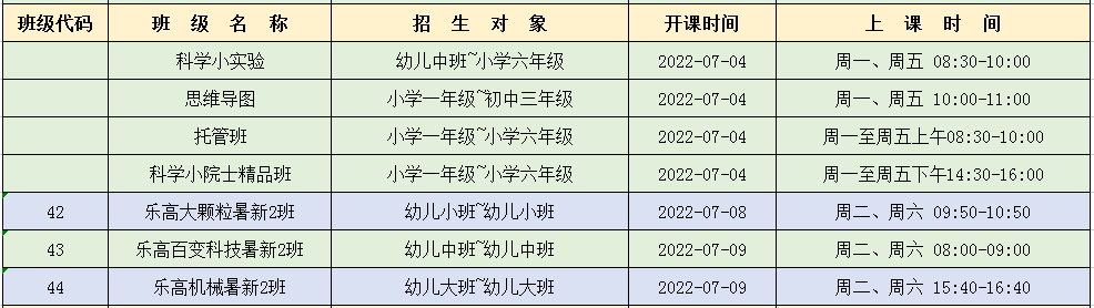 科技类.png
